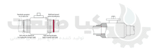 اتصالات جوشی