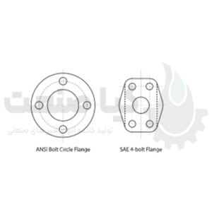 تصالات فلنج دار(Flanged Connections):