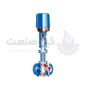 Ari-STEVI 450/451 Ari-STEVI valve control valve