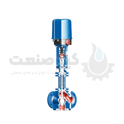 Ari-STEVI 450/451 Ari-STEVI valve control valve