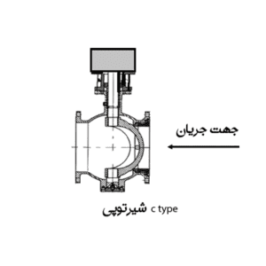 شیر توپی نوع C