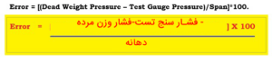 <yoastmark class=