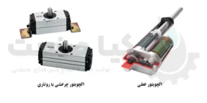 انواع مختلف  اکچویتور