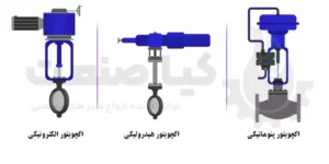 اکچویتورها بر اساس منبغ تغذیه
