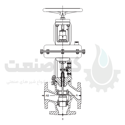 خرید کنترل ولو سه راهه سامسون